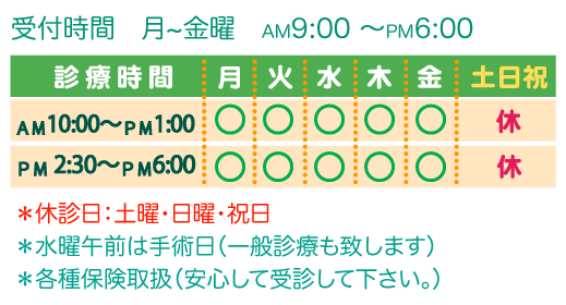 診療時間