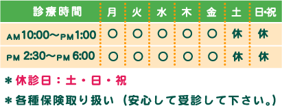 診療時間